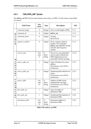 Smpp v3 4 | PDF