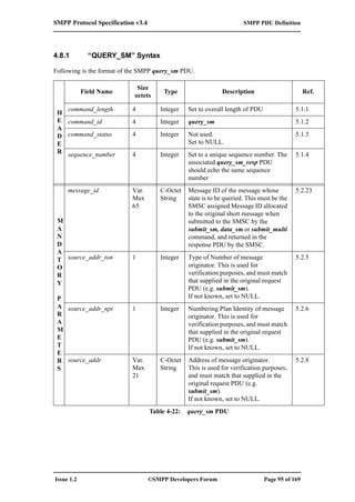 Smpp v3 4 | PDF