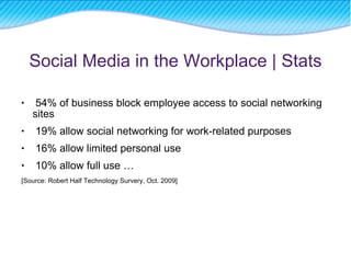 Social Media in the Workplace | Stats 54% of business block employee access to social networking sites 19% allow social networking for work-related purposes 16% allow limited personal use 10% allow full use … [Source: Robert Half Technology Survery, Oct. 2009] 