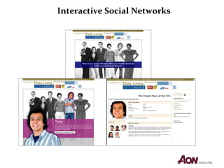 Interactive Social Networks 