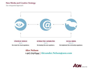 Alex Nelson     1.917.715.6344   |  [email_address] 