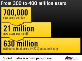 Social media is where people are 