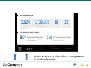 charity: water is accessible and has a strong presence in social media outlets 