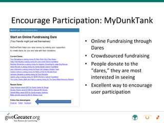 Encourage Participation: MyDunkTank Online Fundraising through Dares Crowdsourced fundraising People donate to the “dares,” they are most interested in seeing Excellent way to encourage user participation 