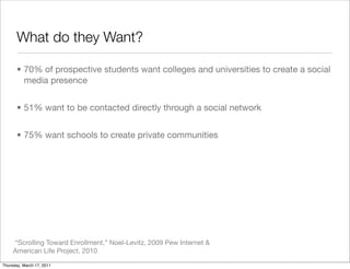 What do they Want?

       • 70% of prospective students want colleges and universities to create a social
         media presence


       • 51% want to be contacted directly through a social network


       • 75% want schools to create private communities




     “Scrolling Toward Enrollment,” Noel-Levitz, 2009 Pew Internet &
     American Life Project, 2010

Thursday, March 17, 2011
 
