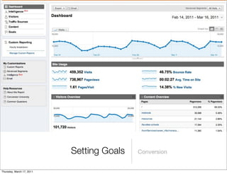 Setting Goals   Conversion


Thursday, March 17, 2011
 