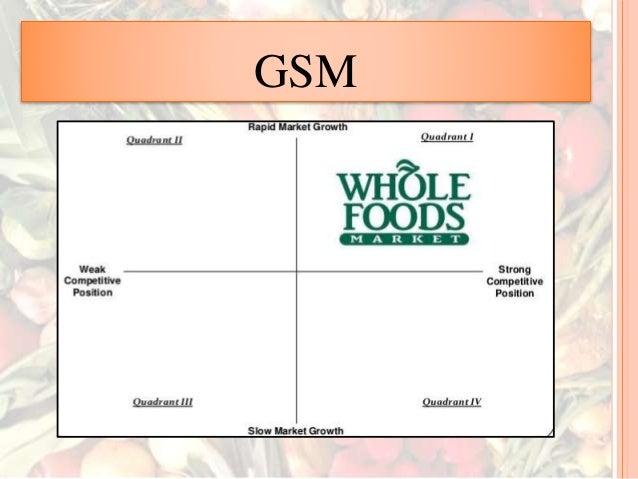 whole foods strategy implementation Upmarket grocery chain whole foods is ripping out and replacing to 90% of its systems – strong focus on cloud which is one of the strategic plug ins. whole foods strategy implementation Upmarket grocery chain whole foods is ripping out and replacing to 90% of its systems – strong focus on cloud which is one of the strategic plug ins.
