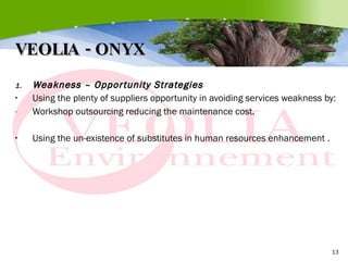 Weakness – Opportunity Strategies Using the plenty of suppliers opportunity in avoiding services weakness by: Workshop outsourcing reducing the maintenance cost. Using the un-existence of substitutes in human resources enhancement . VEOLIA - ONYX 