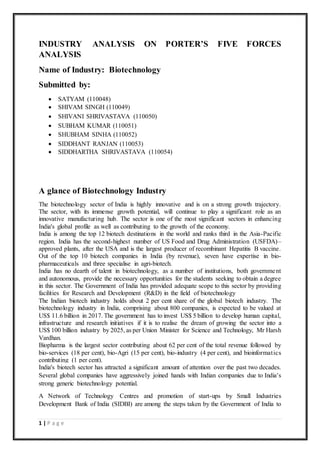 1 | P a g e
INDUSTRY ANALYSIS ON PORTER’S FIVE FORCES
ANALYSIS
Name of Industry: Biotechnology
Submitted by:
 SATYAM (110048)
 SHIVAM SINGH (110049)
 SHIVANI SHRIVASTAVA (110050)
 SUBHAM KUMAR (110051)
 SHUBHAM SINHA (110052)
 SIDDHANT RANJAN (110053)
 SIDDHARTHA SHRIVASTAVA (110054)
A glance of Biotechnology Industry
The biotechnology sector of India is highly innovative and is on a strong growth trajectory.
The sector, with its immense growth potential, will continue to play a significant role as an
innovative manufacturing hub. The sector is one of the most significant sectors in enhancing
India's global profile as well as contributing to the growth of the economy.
India is among the top 12 biotech destinations in the world and ranks third in the Asia-Pacific
region. India has the second-highest number of US Food and Drug Administration (USFDA)–
approved plants, after the USA and is the largest producer of recombinant Hepatitis B vaccine.
Out of the top 10 biotech companies in India (by revenue), seven have expertise in bio-
pharmaceuticals and three specialise in agri-biotech.
India has no dearth of talent in biotechnology, as a number of institutions, both government
and autonomous, provide the necessary opportunities for the students seeking to obtain a degree
in this sector. The Government of India has provided adequate scope to this sector by providing
facilities for Research and Development (R&D) in the field of biotechnology
The Indian biotech industry holds about 2 per cent share of the global biotech industry. The
biotechnology industry in India, comprising about 800 companies, is expected to be valued at
US$ 11.6 billion in 2017. The government has to invest US$ 5 billion to develop human capital,
infrastructure and research initiatives if it is to realise the dream of growing the sector into a
US$ 100 billion industry by 2025, as per Union Minister for Science and Technology, Mr Harsh
Vardhan.
Biopharma is the largest sector contributing about 62 per cent of the total revenue followed by
bio-services (18 per cent), bio-Agri (15 per cent), bio-industry (4 per cent), and bioinformatics
contributing (1 per cent).
India's biotech sector has attracted a significant amount of attention over the past two decades.
Several global companies have aggressively joined hands with Indian companies due to India's
strong generic biotechnology potential.
A Network of Technology Centres and promotion of start-ups by Small Industries
Development Bank of India (SIDBI) are among the steps taken by the Government of India to
 