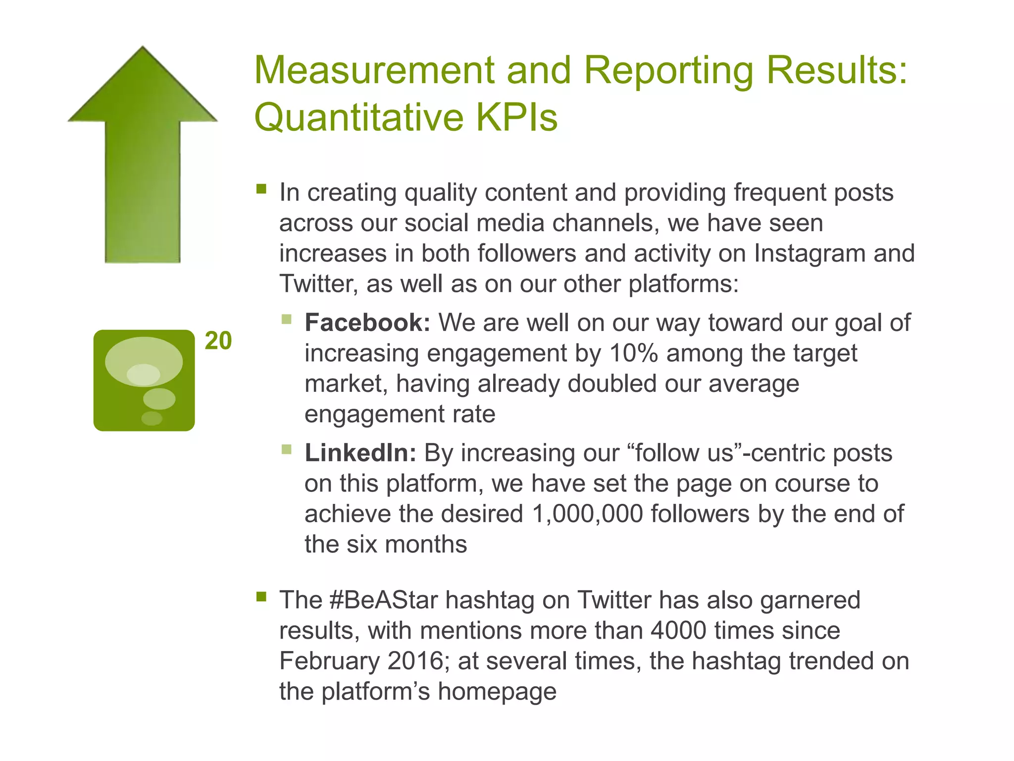  In creating quality content and providing frequent posts
across our social media channels, we have seen
increases in both followers and activity on Instagram and
Twitter, as well as on our other platforms:
 Facebook: We are well on our way toward our goal of
increasing engagement by 10% among the target
market, having already doubled our average
engagement rate
 LinkedIn: By increasing our “follow us”-centric posts
on this platform, we have set the page on course to
achieve the desired 1,000,000 followers by the end of
the six months
 The #BeAStar hashtag on Twitter has also garnered
results, with mentions more than 4000 times since
February 2016; at several times, the hashtag trended on
the platform’s homepage
20
Measurement and Reporting Results:
Quantitative KPIs
 