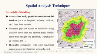 Spatial Health Data Spatial planning of healthcare in India using GIS.pptx
