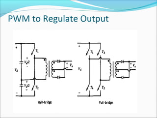 Switch mode power supply | PPT