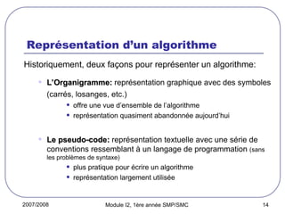 2007/2008 Module I2, 1ère année SMP/SMC 14
Représentation d’un algorithme
Historiquement, deux façons pour représenter un algorithme:
• L’Organigramme:
L’Organigramme: représentation graphique avec des symboles
(carrés, losanges, etc.)
• offre une vue d’ensemble de l’algorithme
• représentation quasiment abandonnée aujourd’hui
• Le pseudo-code:
Le pseudo-code: représentation textuelle avec une série de
conventions ressemblant à un langage de programmation (sans
les problèmes de syntaxe)
• plus pratique pour écrire un algorithme
• représentation largement utilisée
 