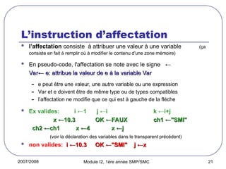 2007/2008 Module I2, 1ère année SMP/SMC 21
L’instruction d’affectation
 l’affectation consiste à attribuer une valeur à une variable (ça
consiste en fait à remplir où à modifier le contenu d'une zone mémoire)
 En pseudo-code, l'affectation se note avec le signe ←
Var← e: attribue la valeur de e à la variable Var
Var← e: attribue la valeur de e à la variable Var
- e peut être une valeur, une autre variable ou une expression
- Var et e doivent être de même type ou de types compatibles
- l’affectation ne modifie que ce qui est à gauche de la flèche
 Ex valides: i ←1 j ←i k ←i+j
x ←10.3
x ←10.3 OK ←FAUX
OK ←FAUX ch1 ←"SMI"
ch1 ←"SMI"
ch2 ←ch1
ch2 ←ch1 x ←4
x ←4 x ←j
x ←j
(voir la déclaration des variables dans le transparent précédent)
 non valides: i ←10.3
i ←10.3 OK ←"SMI"
OK ←"SMI" j ←x
j ←x
 