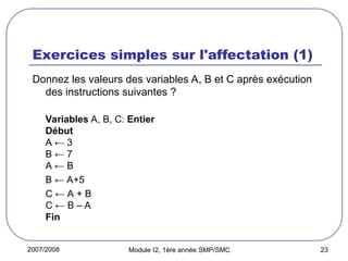 2007/2008 Module I2, 1ère année SMP/SMC 23
Exercices simples sur l'affectation (1)
Donnez les valeurs des variables A, B et C après exécution
des instructions suivantes ?
Variables A, B, C: Entier
Début
A ← 3
B ← 7
A ← B
B ← A+5
C ← A + B
C ← B – A
Fin
 