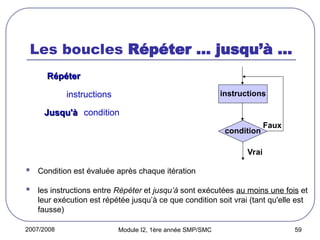 2007/2008 Module I2, 1ère année SMP/SMC 59
Les boucles Répéter … jusqu’à …
Répéter
Répéter
instructions
Jusqu'à
Jusqu'à condition
 Condition est évaluée après chaque itération
 les instructions entre Répéter et jusqu’à sont exécutées au moins une fois et
leur exécution est répétée jusqu’à ce que condition soit vrai (tant qu'elle est
fausse)
condition
instructions
Vrai
Faux
 