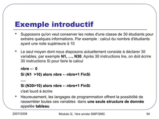 2007/2008 Module I2, 1ère année SMP/SMC 94
Exemple introductif
 Supposons qu'on veut conserver les notes d'une classe de 30 étudiants pour
extraire quelques informations. Par exemple : calcul du nombre d'étudiants
ayant une note supérieure à 10
 Le seul moyen dont nous disposons actuellement consiste à déclarer 30
variables, par exemple N1, …, N30
N1, …, N30. Après 30 instructions lire, on doit écrire
30 instructions Si pour faire le calcul
nbre
nbre ← 0
← 0
Si (N1 >10) alors
Si (N1 >10) alors nbre
nbre ←nbre+1 FinSi
←nbre+1 FinSi
…
….
.
Si (N30>10) alors
Si (N30>10) alors nbre
nbre ←nbre+1 FinSi
←nbre+1 FinSi
c'est lourd à écrire
 Heureusement, les langages de programmation offrent la possibilité de
rassembler toutes ces variables dans une seule
une seule structure de donnée
structure de donnée
appelée tableau
tableau
 