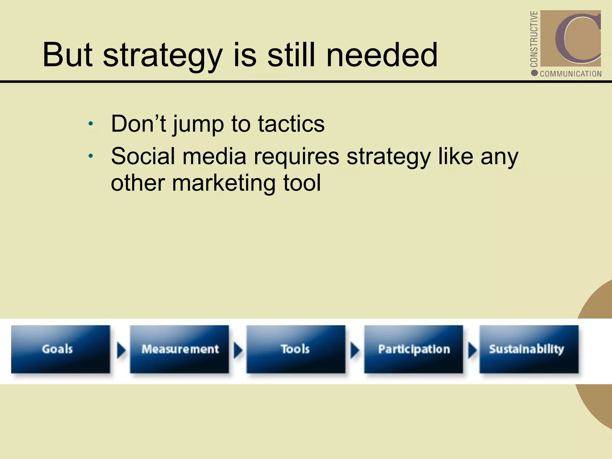 But strategy is still needed Don’t jump to tactics Social media requires strategy like any other marketing tool  
