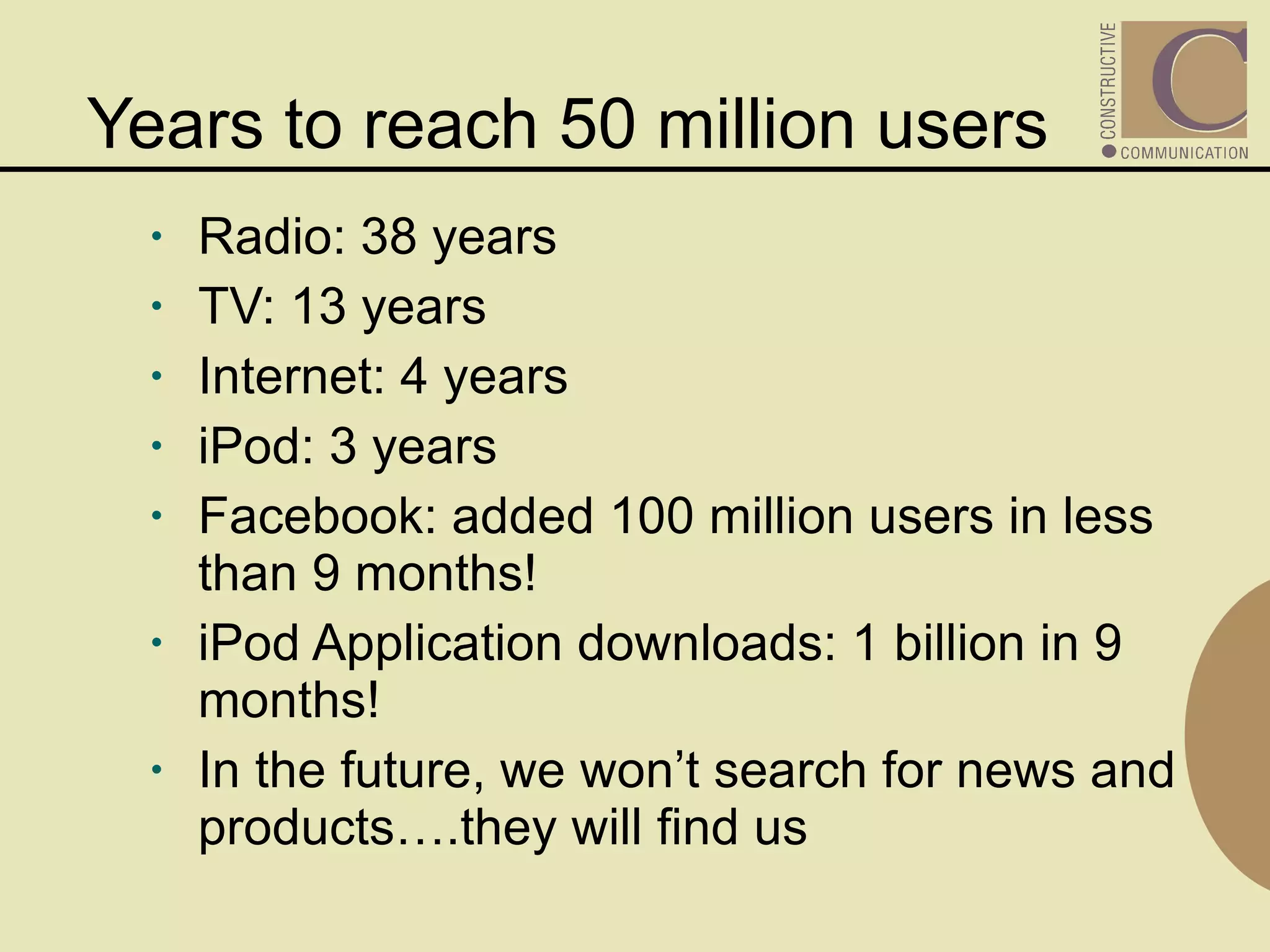 Years to reach 50 million users Radio: 38 years TV: 13 years Internet: 4 years iPod: 3 years Facebook: added 100 million users in less than 9 months! iPod Application downloads: 1 billion in 9 months! In the future, we won’t search for news and products….they will find us 