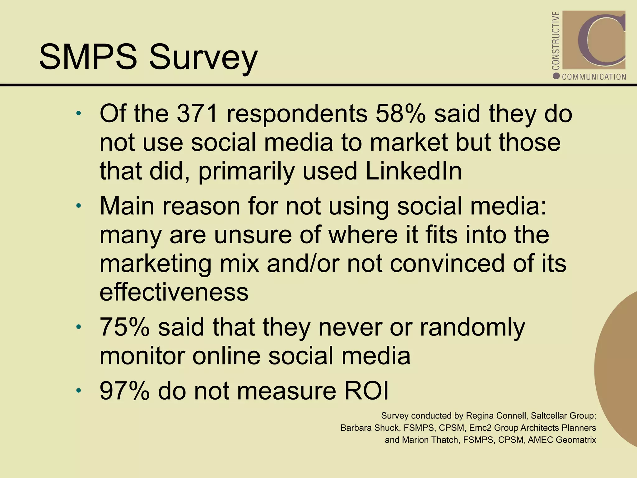 SMPS Survey Of the 371 respondents 58% said they do not use social media to market but those that did, primarily used LinkedIn Main reason for not using social media: many are unsure of where it fits into the marketing mix and/or not convinced of its effectiveness 75% said that they never or randomly monitor online social media 97% do not measure ROI Survey conducted by Regina Connell, Saltcellar Group;  Barbara Shuck, FSMPS, CPSM, Emc2 Group Architects Planners  and Marion Thatch, FSMPS, CPSM, AMEC Geomatrix  