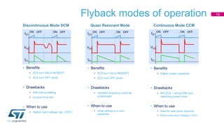Flyback modes of operation
IQ1
VQ1
ID1
ON OFF ON OFF
• Benefits
• ZCS turn ON of MOSFET
• ZCS turn OFF diode
• Drawbacks
•...