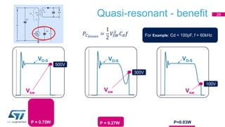 Quasi-resonant - benefit
For Example: Cd = 100pF, f = 60kHz
P = 0.75W
VD-S
Vsw
500V
P=0.03W
VD-S
Vsw
100V
P = 0.27W
VD-S
V...