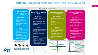 Mosfets - SuperJunction MDmeshTM
M5, M2,DM2 & K5
54
• M5: the leading
technology for hard
switch
Key Features
• Industry’s...