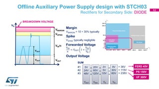 Offline Auxiliary Power Supply design with STCH03
Rectifiers for Secondary Side: DIODE
IFAV
VRR
M
SignalSchottky
diodes
Po...