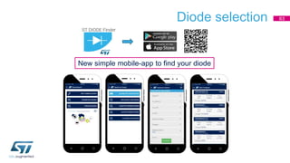 Diode selection
New simple mobile-app to find your diode
63
 