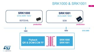 SRK1000 & SRK1001
Flyback
QR & DCM/CCM FF
SRK1000
SRK1001
SRK1000
DVS AMR 100V
SOT23-6L
SRK1001
DVS AMR 185V
SO8
DVS AMR10...
