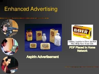Enhanced Advertising
Aspirin Advertisement
PDF Placed In Home
Network
 