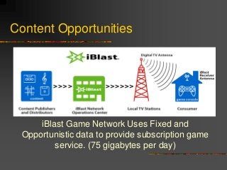Content Opportunities
iBlast Game Network Uses Fixed and
Opportunistic data to provide subscription game
service. (75 gigabytes per day)
 