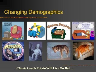 Changing Demographics
Classic Couch Potato Will Live On But….
 