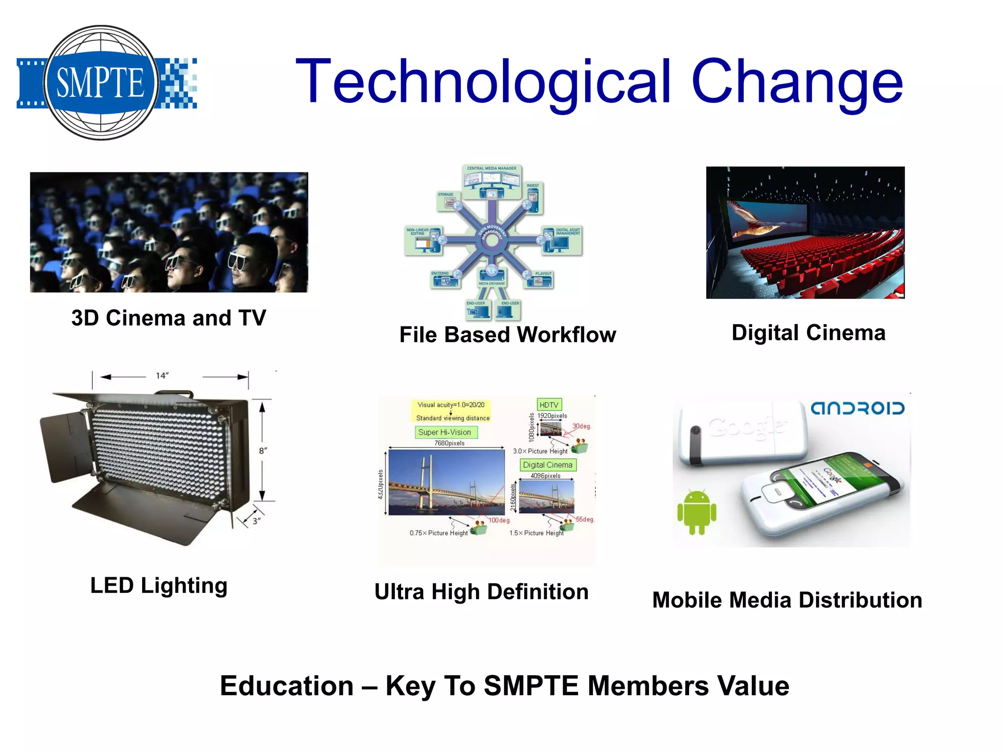 LEADERS OF TOMMORROWMarch 2009
Technological Change
Education – Key To SMPTE Members Value
3D Cinema and TV
File Based Workflow Digital Cinema
LED Lighting Ultra High Definition Mobile Media Distribution
 