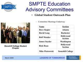 LEADERS OF TOMMORROWMarch 2009
SMPTE Education
Advisory Committees
• Global Student Outreach Plan
– Committee Meetings Und...