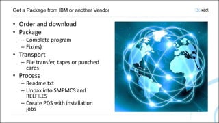 Get a Package from IBM or another Vendor
• Order and download
• Package
– Complete program
– Fix(es)
• Transport
– File transfer, tapes or punched
cards
• Process
– Readme.txt
– Unpax into SMPMCS and
RELFILES
– Create PDS with installation
jobs
 