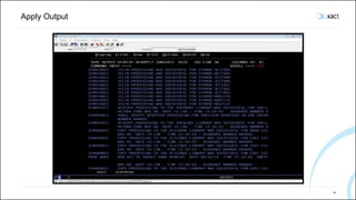 Apply Output
55
 
