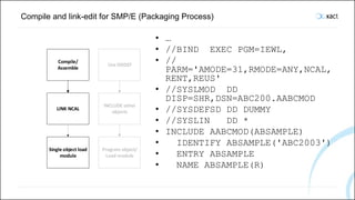 SMP/What? | PDF