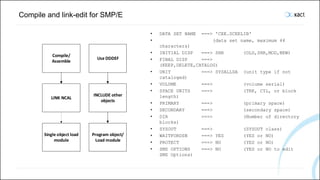 Compile and link-edit for SMP/E
Compile/
Assemble
LINK NCAL
Use DDDEF
INCLUDE other
objects
Program object/
Load module
Single object load
module
• DATA SET NAME ===> 'CEE.SCEELIB'
• (data set name, maximum 44
characters)
• INITIAL DISP ===> SHR (OLD,SHR,MOD,NEW)
• FINAL DISP ===>
(KEEP,DELETE,CATALOG)
• UNIT ===> SYSALLDA (unit type if not
cataloged)
• VOLUME ===> (volume serial)
• SPACE UNITS ===> (TRK, CYL, or block
length)
• PRIMARY ===> (primary space)
• SECONDARY ===> (secondary space)
• DIR ===> (Number of directory
blocks)
• SYSOUT ===> (SYSOUT class)
• WAITFORDSN ===> YES (YES or NO)
• PROTECT ===> NO (YES or NO)
• SMS OPTIONS ===> NO (YES or NO to edit
SMS Options)
 