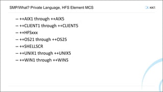 SMP/What? Private Language, HFS Element MCS
– ++AIX1 through ++AIX5
– ++CLIENT1 through ++CLIENT5
– ++HFSxxx
– ++OS21 through ++OS25
– ++SHELLSCR
– ++UNIX1 through ++UNIX5
– ++WIN1 through ++WIN5
 