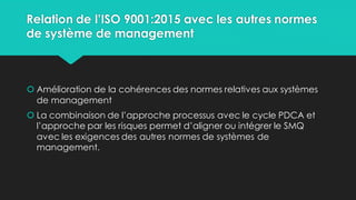 Relation de l’ISO 9001:2015 avec les autres normes
de système de management
 Amélioration de la cohérences des normes relatives aux systèmes
de management
 La combinaison de l’approche processus avec le cycle PDCA et
l’approche par les risques permet d’aligner ou intégrer le SMQ
avec les exigences des autres normes de systèmes de
management.
 