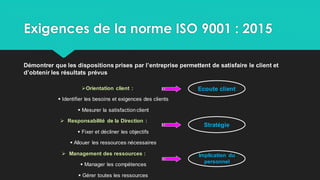 Exigences de la norme ISO 9001 : 2015
Démontrer que les dispositions prises par l’entreprise permettent de satisfaire le client et
d’obtenir les résultats prévus
Orientation client :
 Identifier les besoins et exigences des clients
 Mesurer la satisfaction client
 Responsabilité de la Direction :
 Fixer et décliner les objectifs
 Allouer les ressources nécessaires
 Management des ressources :
 Manager les compétences
 Gérer toutes les ressources
Ecoute client
Stratégie
Implication du
personnel
 