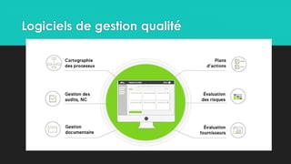 Logiciels de gestion qualité
 