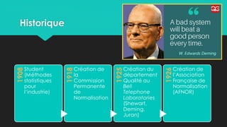 1908
Student
(Méthodes
statistiques
pour
l’industrie)
1918Création de
la
Commission
Permanente
de
Normalisation
1925
Création du
département
Qualité au
Bell
Telephone
Laboratories
(Shewart,
Deming,
Juran)
1926
Création de
l’Association
Française de
Normalisation
(AFNOR)
Historique
 