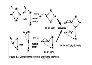 Mr. M. E. Patil
S.S.B.T COET, Bambhori
 