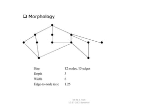  Morphology




    Size                 12 nodes, 15 edges
    Depth                3
    Width                6
    Edge-to-node ratio   1.25



                                  Mr. M. E. Patil
                             S.S.B.T COET, Bambhori
 