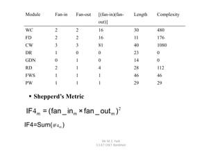 Module      Fan-in   Fan-out    [(fan-in)(fan-          Length   Complexity
                                out)]
WC          2        2          16                      30       480
FD          2        2          16                      11       176
CW          3        3          81                      40       1080
DR          1        0          0                       23       0
GDN         0        1          0                       14       0
RD          2        1          4                       28       112
FWS         1        1          1                       46       46
PW          1        1          1                       29       29

  Shepperd’s Metric

IF4 m = ( fan _ inm × fan _ out m ) 2
IF4=Sum( IF4 m )

                                    Mr. M. E. Patil
                               S.S.B.T COET, Bambhori
 
