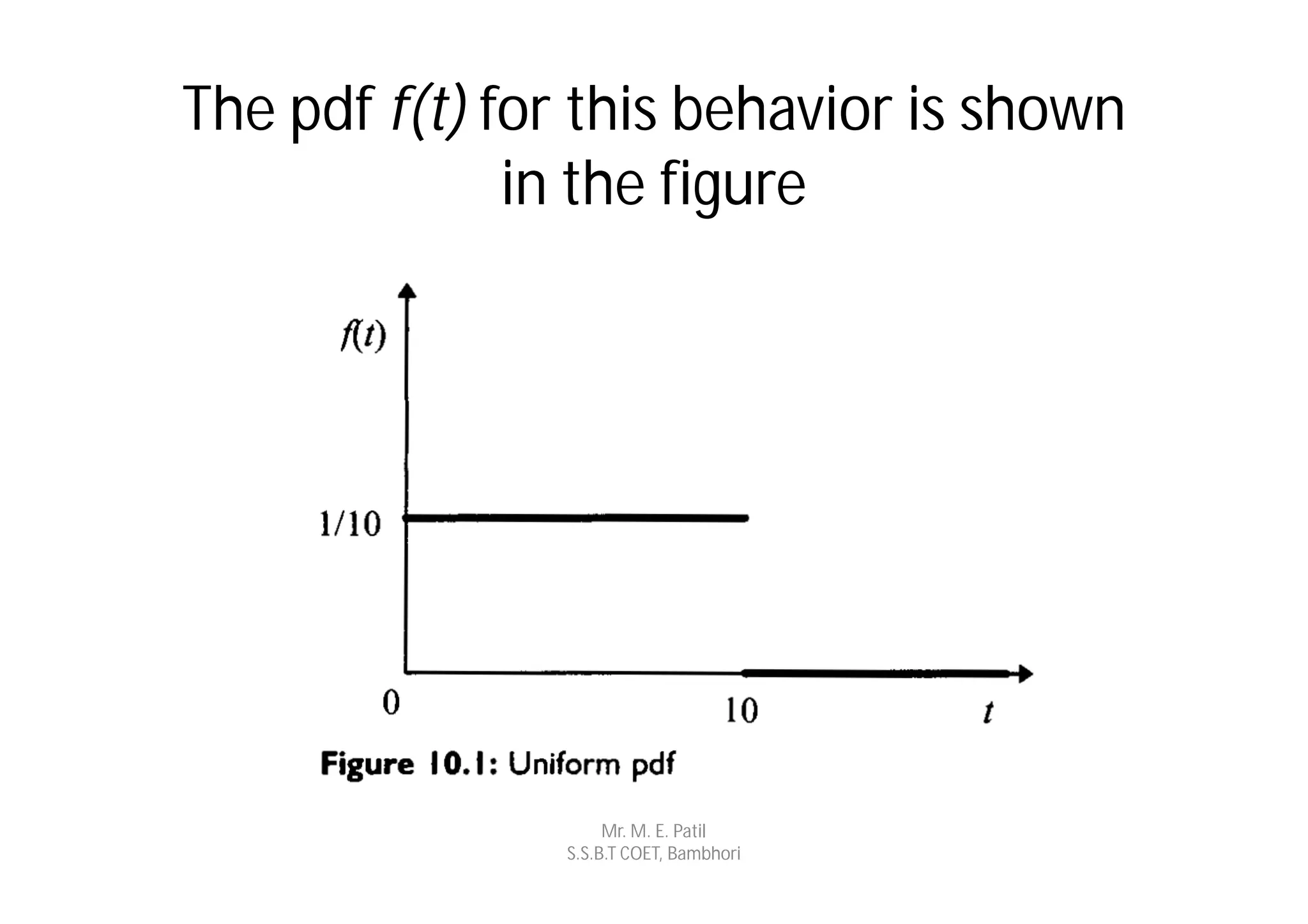 The pdf f(t) for this behavior is shown
              in the figure




                    Mr. M. E. Patil
               S.S.B.T COET, Bambhori
 