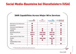 Die Social Media Release. Oder: Agenda Setting im Social Web?