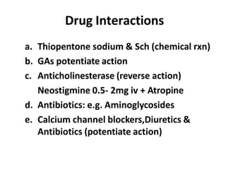 Drug Interactions
a. Thiopentone sodium & Sch (chemical rxn)
b. GAs potentiate action
c. Anticholinesterase (reverse action)
Neostigmine 0.5- 2mg iv + Atropine
d. Antibiotics: e.g. Aminoglycosides
e. Calcium channel blockers,Diuretics &
Antibiotics (potentiate action)
 